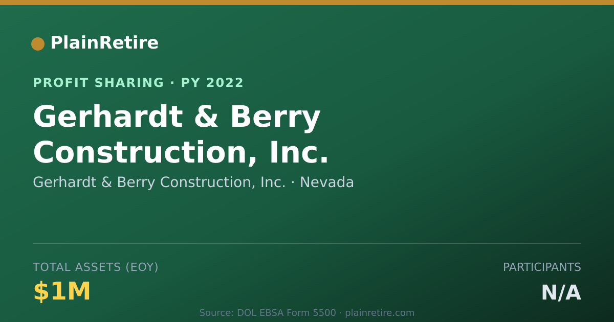 Shareable card for Gerhardt & Berry Construction, In Profit Sharing Plan (2022)