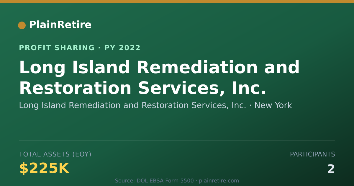 Shareable card for Long Island Remediation and Resto Profit Sharing Plan (2022)