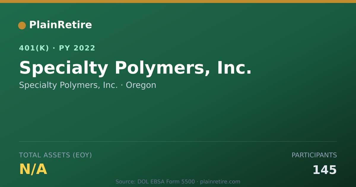 Shareable card for Specialty Polymers, Inc. 401(k) Plan (2022)