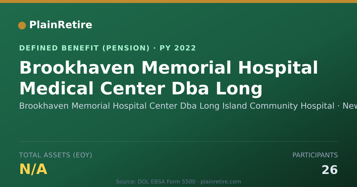 Shareable card for Brookhaven Memorial Hospital Center Dba Pension Plan (2022)