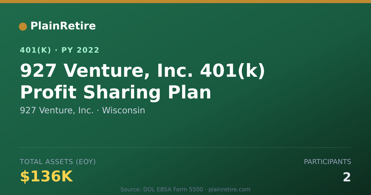 Shareable card for 927 Venture, Inc. 401(k) Plan (2022)