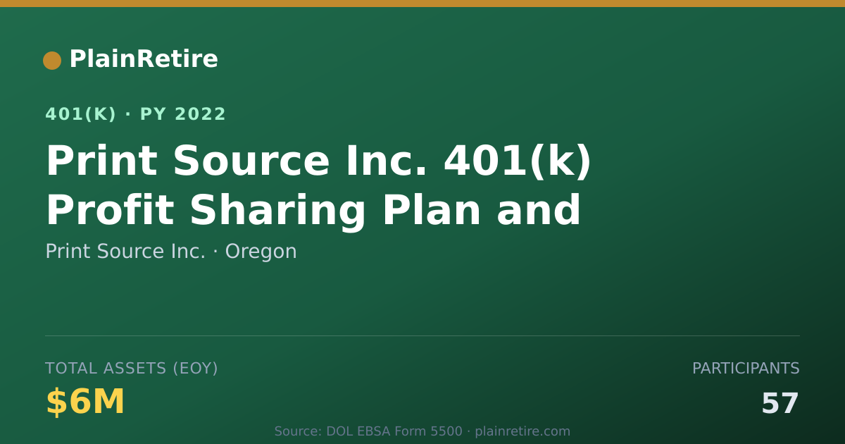 Shareable card for Print Source Inc. 401(k) Plan (2022)