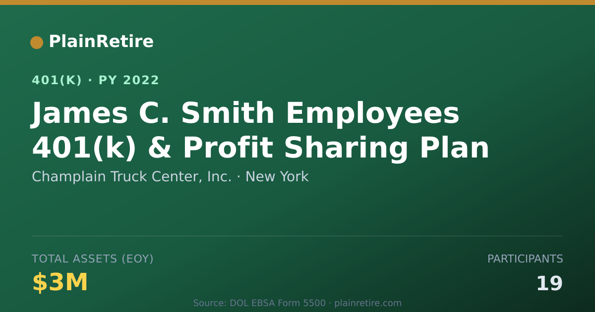 Shareable card for Champlain Truck Center, Inc. 401(k) Plan (2022)