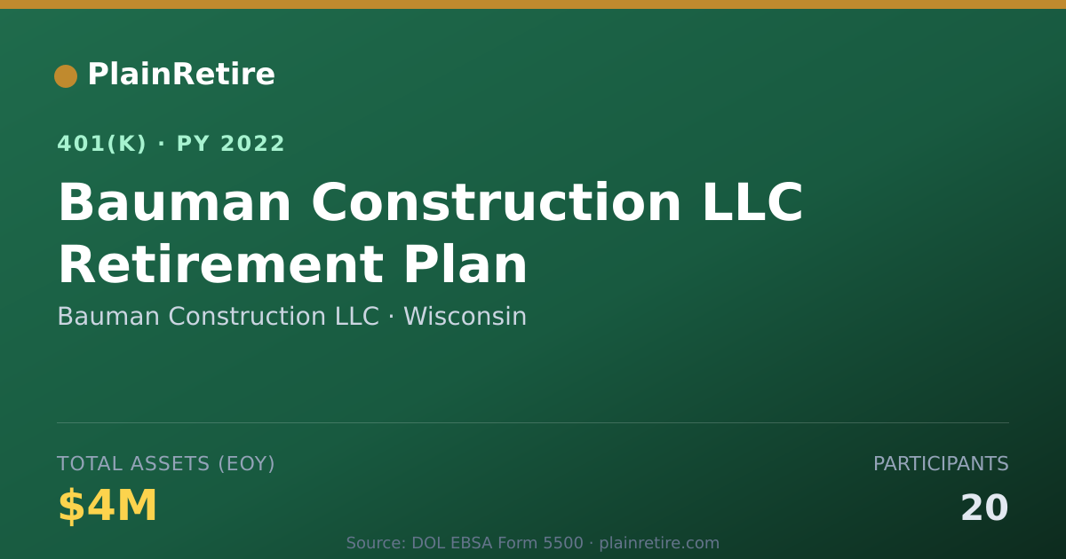 Shareable card for Bauman Construction LLC 401(k) Plan (2022)
