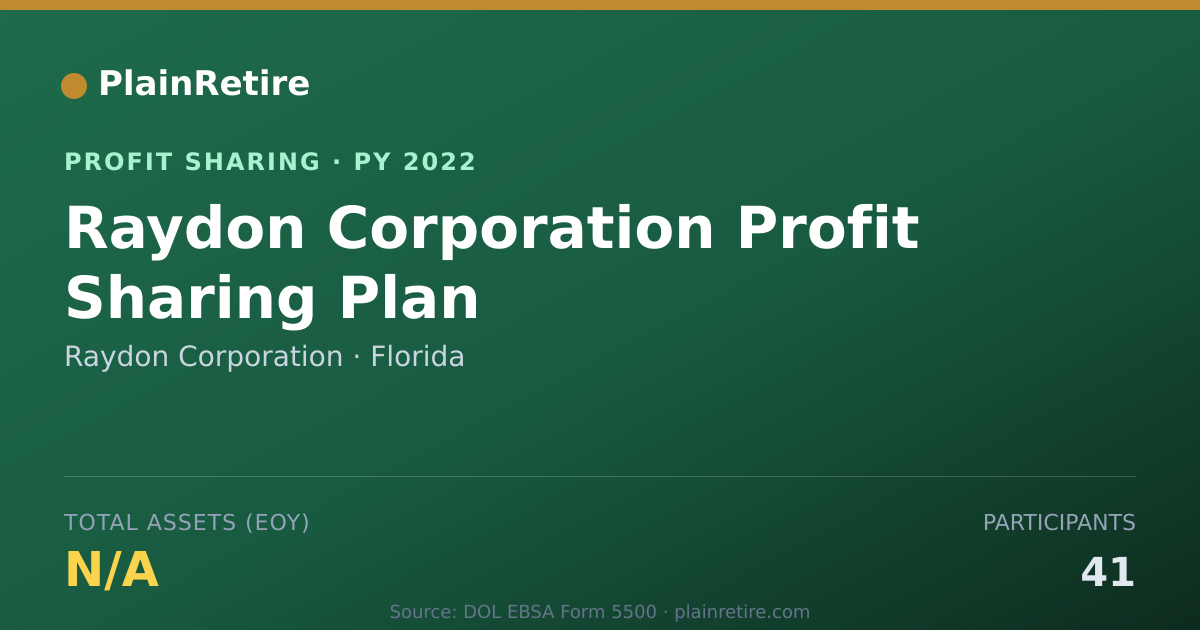 Shareable card for Raydon Corporation Profit Sharing Plan (2022)