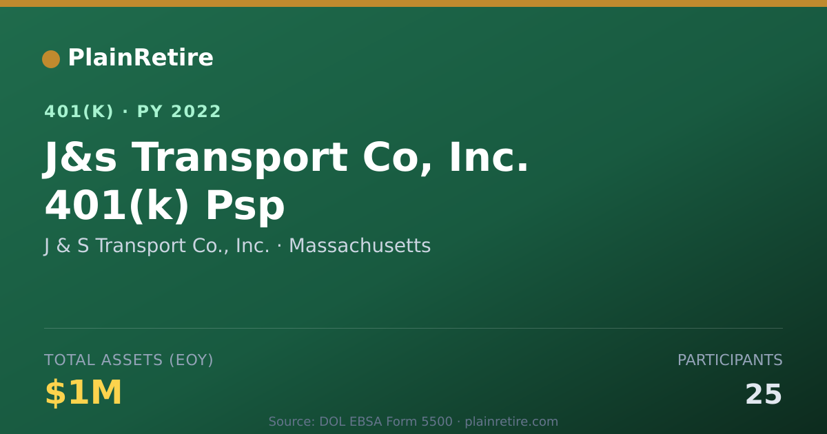 Shareable card for J & S Transport Co., Inc. 401(k) Plan (2022)