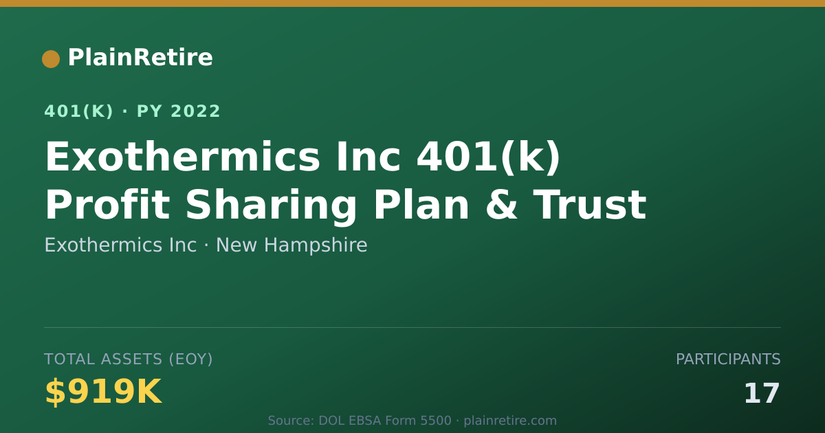 Shareable card for Exothermics Inc 401(k) Plan (2022)