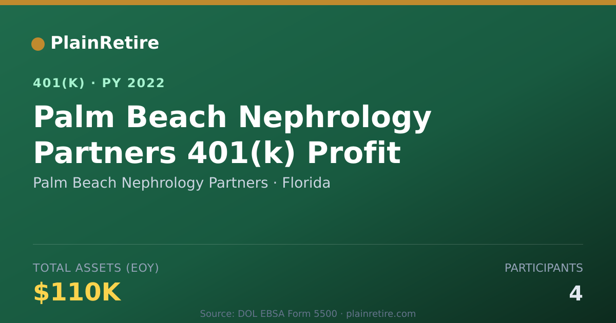 Shareable card for Palm Beach Nephrology Partners 401(k) Plan (2022)