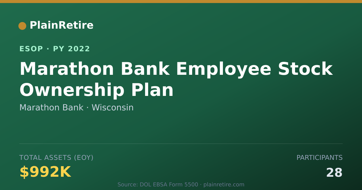 Shareable card for Marathon Bank ESOP (2022)