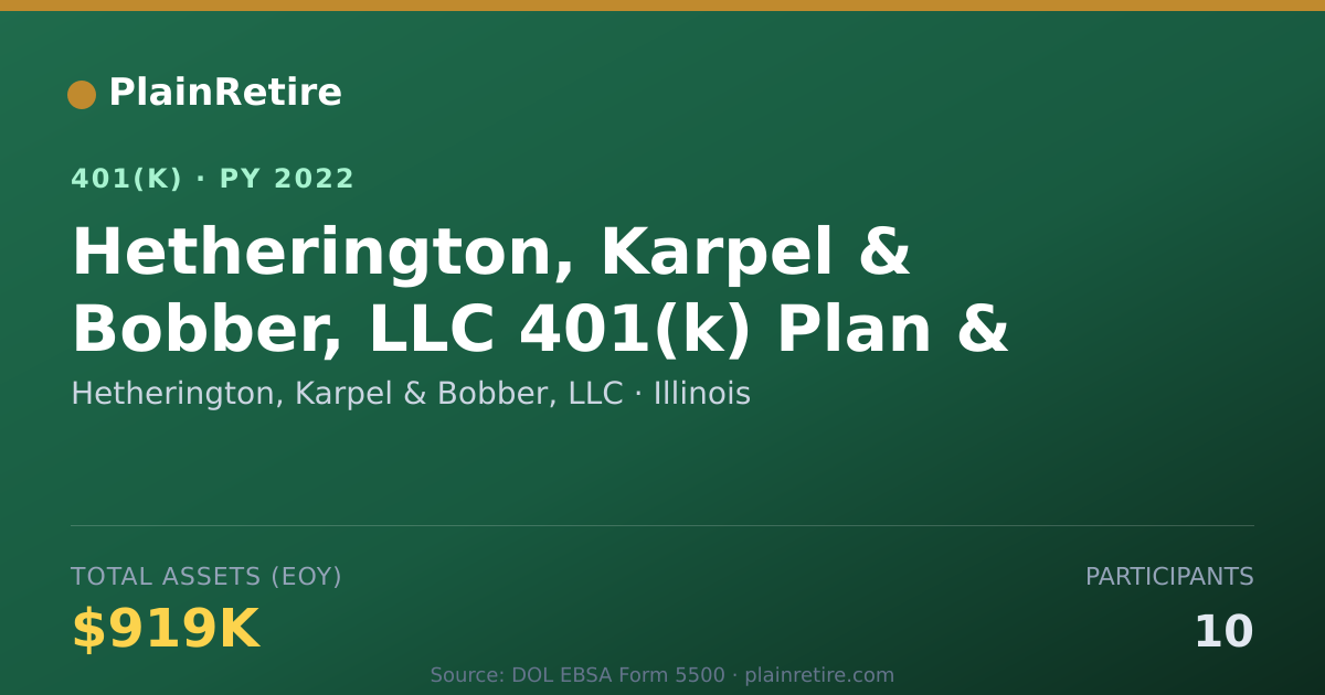 Shareable card for Hetherington, Karpel & Bobber, LLC 401(k) Plan (2022)