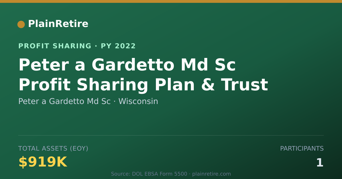Shareable card for Peter a Gardetto Md Sc Profit Sharing Plan (2022)