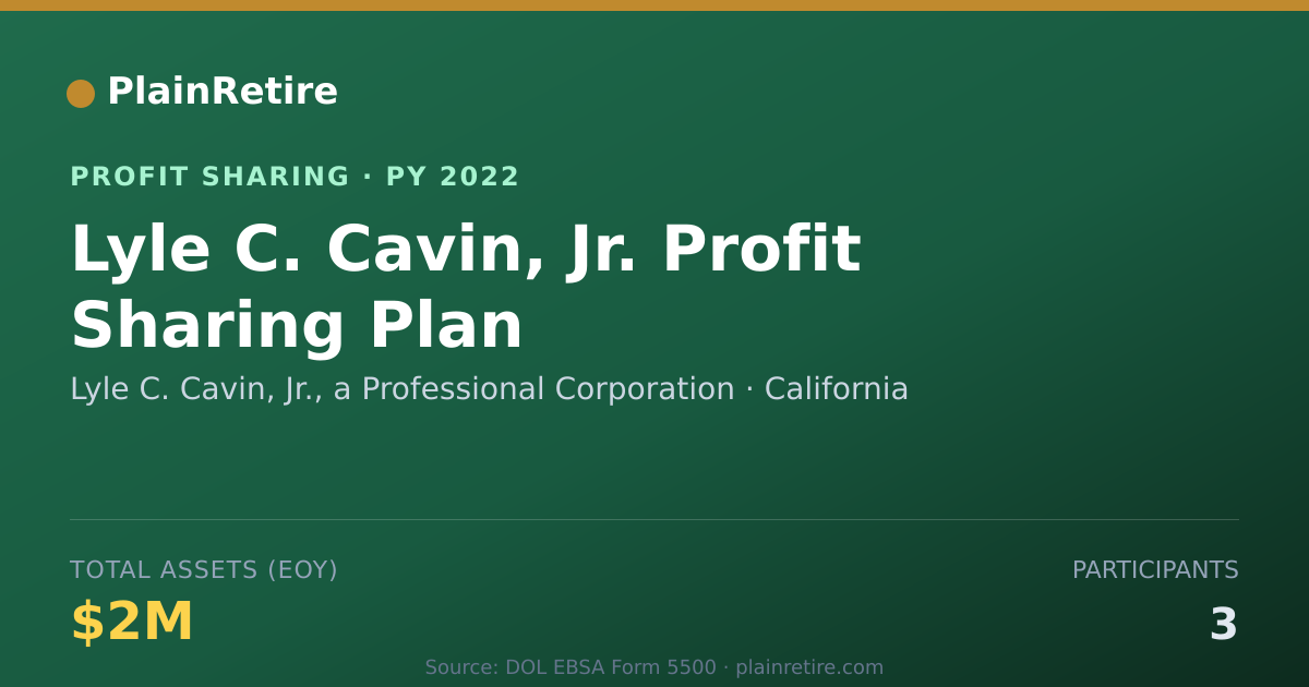 Shareable card for Lyle C. Cavin, Jr., a Professiona Profit Sharing Plan (2022)