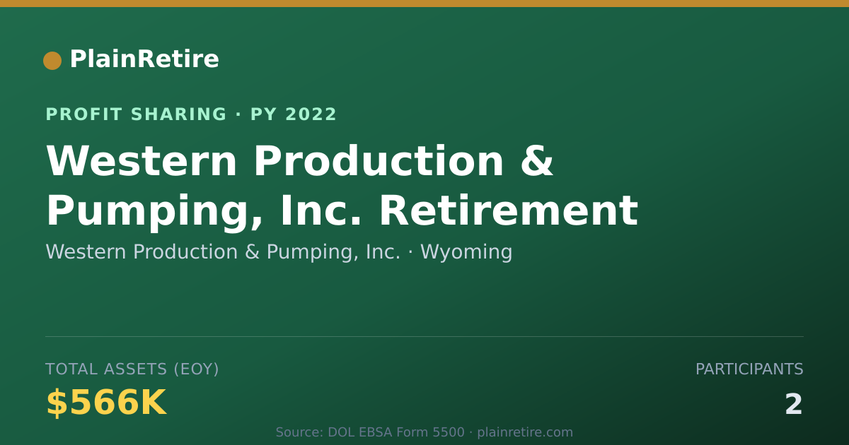 Shareable card for Western Production & Pumping, Inc Profit Sharing Plan (2022)