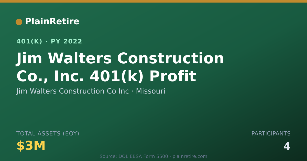 Shareable card for Jim Walters Construction Co Inc 401(k) Plan (2022)
