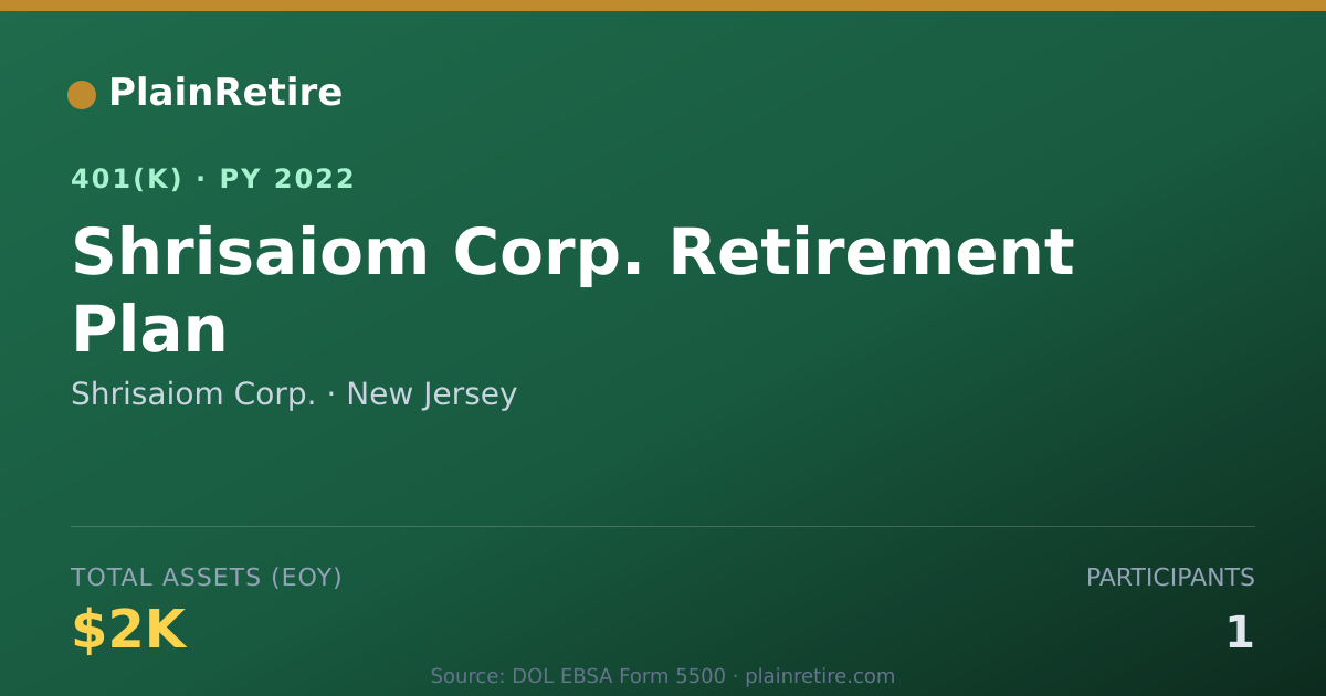 Shareable card for Shrisaiom Corp. 401(k) Plan (2022)