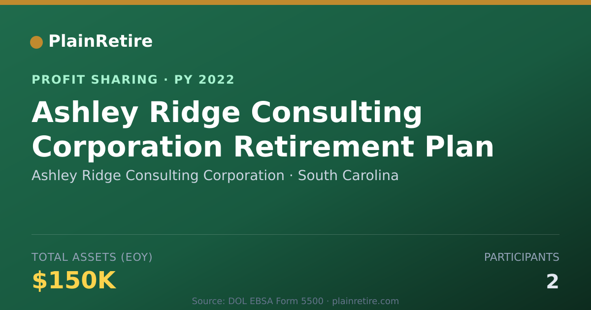 Shareable card for Ashley Ridge Consulting Corporati Profit Sharing Plan (2022)