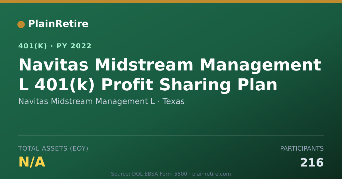 Shareable card for Navitas Midstream Management L 401(k) Plan (2022)
