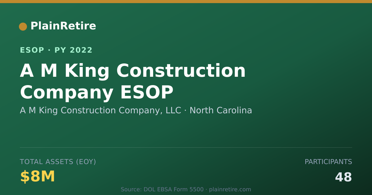 Shareable card for A M King Construction Company, LLC ESOP (2022)