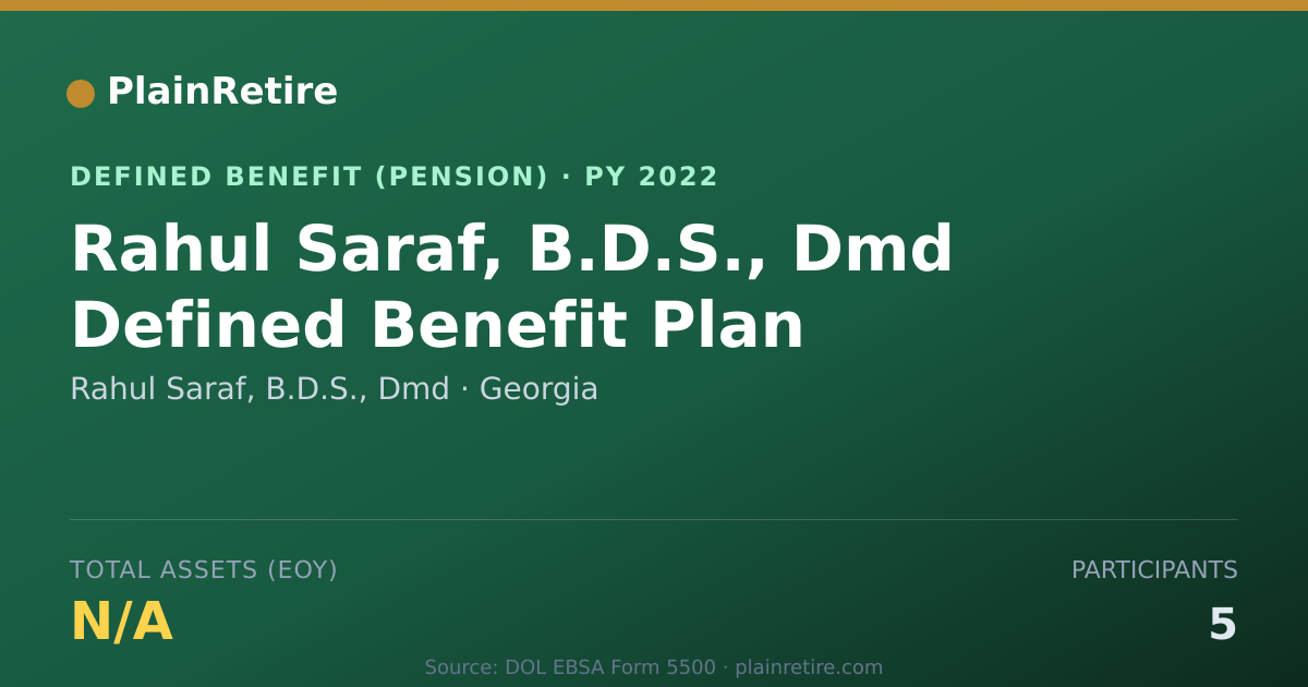 Shareable card for Rahul Saraf, B.D.S., Dmd Pension Plan (2022)
