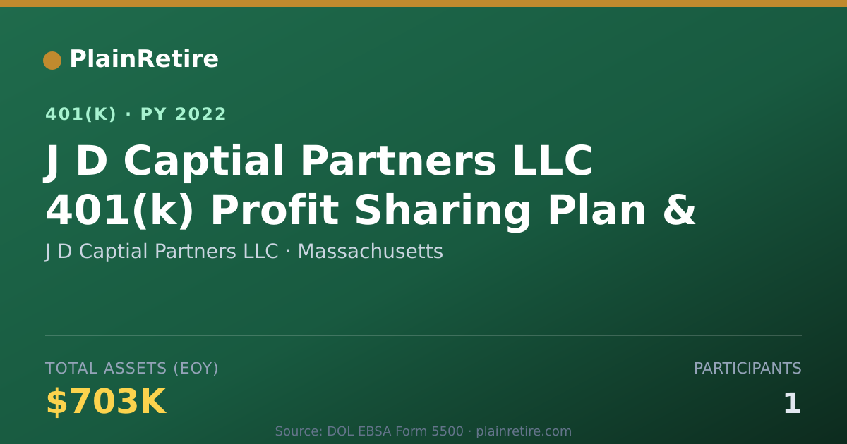Shareable card for J D Captial Partners LLC 401(k) Plan (2022)