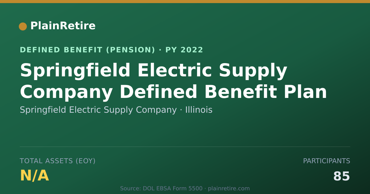 Shareable card for Springfield Electric Supply Company Pension Plan (2022)