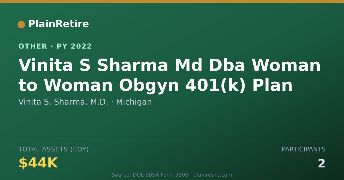 Shareable card for Vinita S. Sharma, M.D. Retirement Plan (2022)