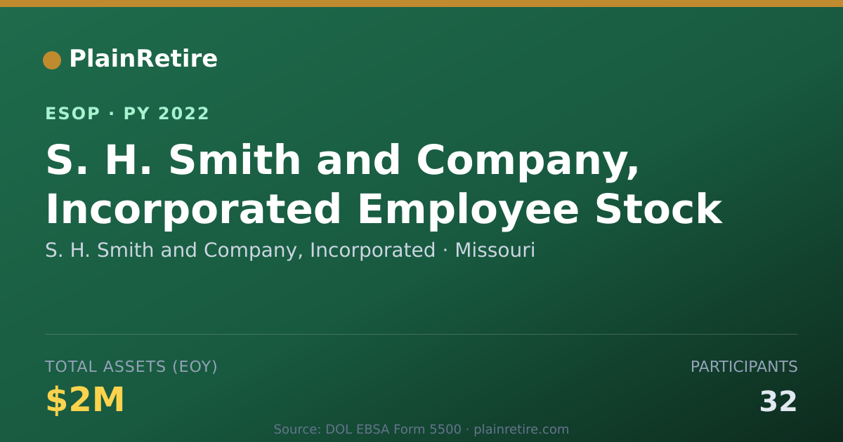 Shareable card for S. H. Smith and Company, Incorporated ESOP (2022)