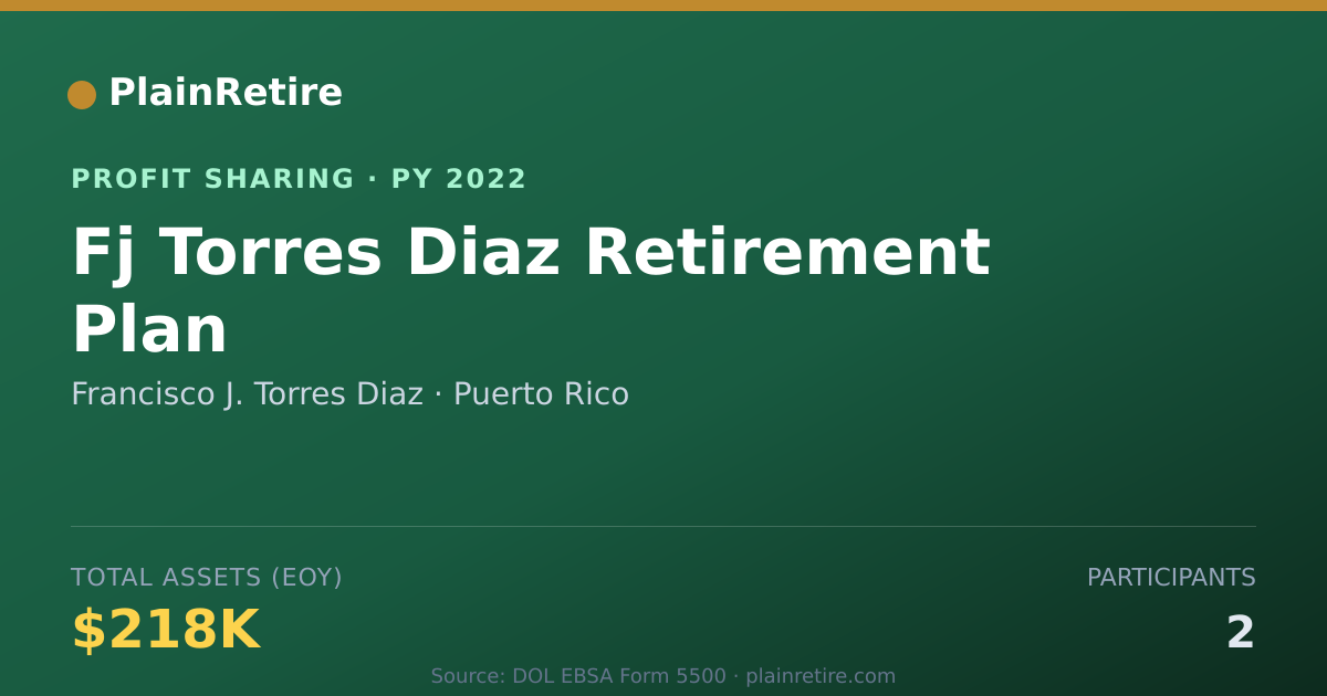 Shareable card for Francisco J. Torres Diaz Profit Sharing Plan (2022)