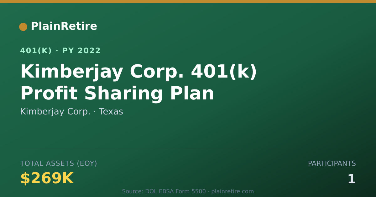Shareable card for Kimberjay Corp. 401(k) Plan (2022)