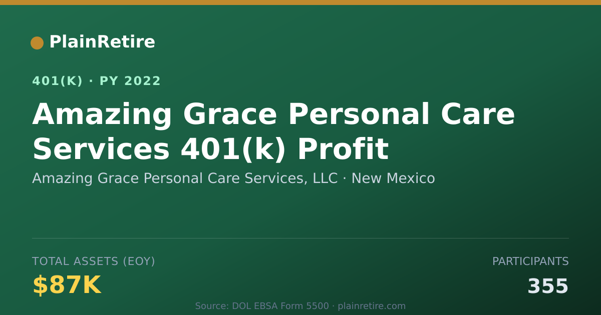 Shareable card for Amazing Grace Personal Care Services, LLC 401(k) Plan (2022)
