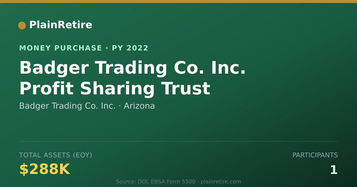 Shareable card for Badger Trading Co. Inc. Money Purchase Plan (2022)