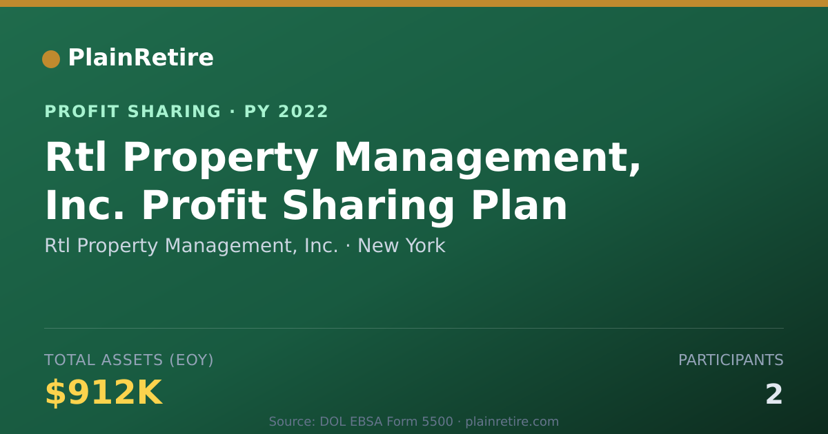 Shareable card for Rtl Property Management, Inc. Profit Sharing Plan (2022)