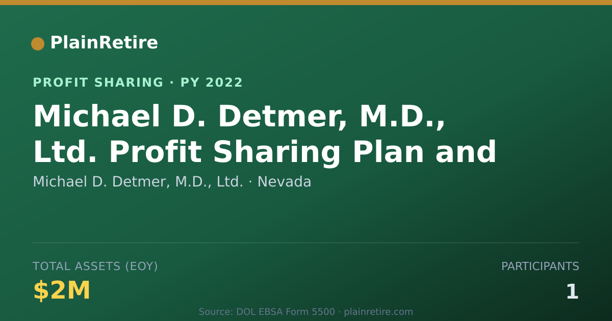 Shareable card for Michael D. Detmer, M.D., Ltd. Profit Sharing Plan (2022)