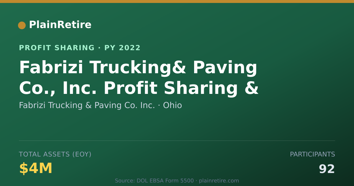 Shareable card for Fabrizi Trucking & Paving Co. Inc Profit Sharing Plan (2022)