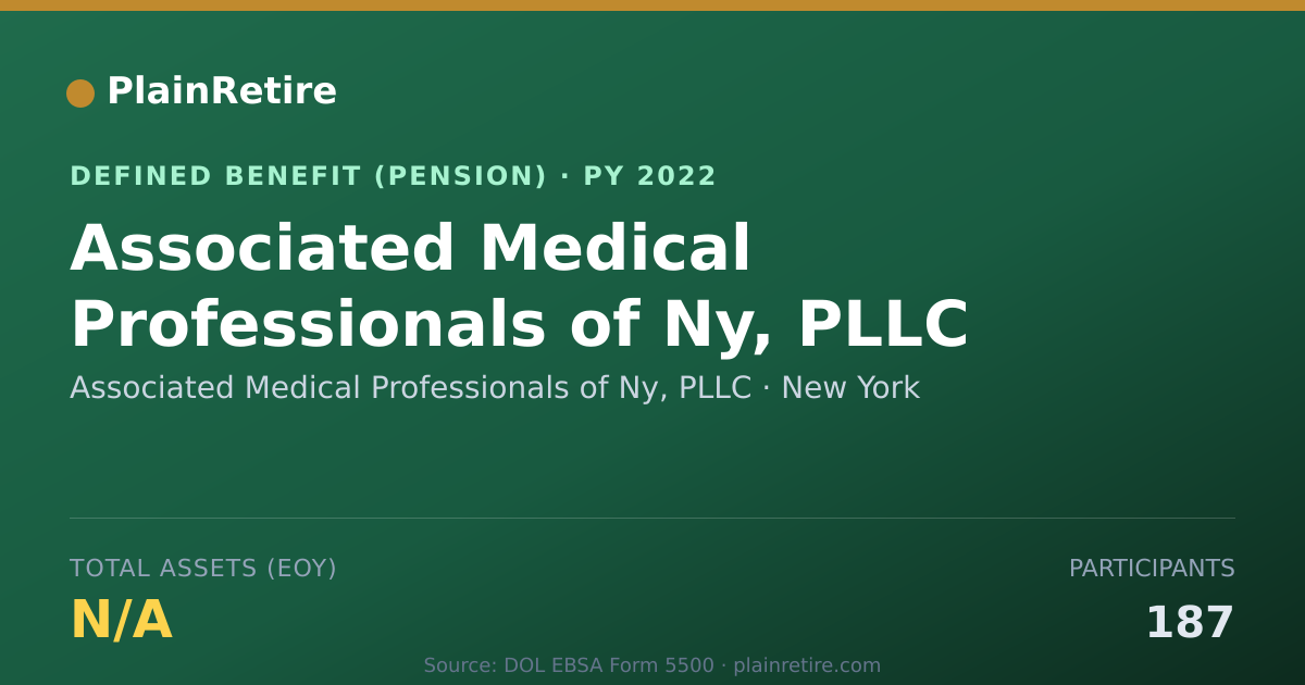 Shareable card for Associated Medical Professionals of Ny, Pension Plan (2022)