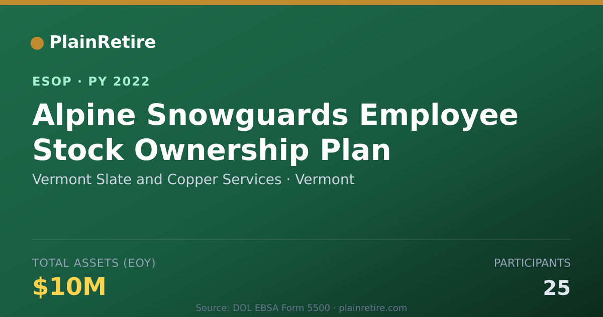 Shareable card for Vermont Slate and Copper Services ESOP (2022)