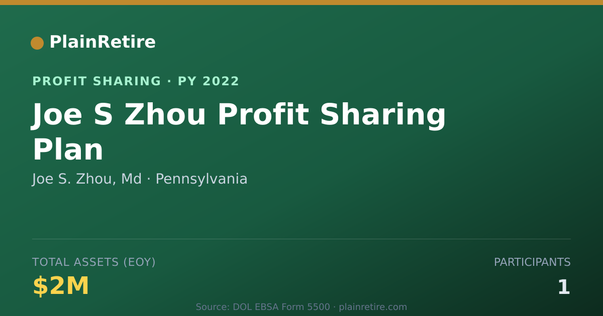 Shareable card for Joe S. Zhou, Md Profit Sharing Plan (2022)