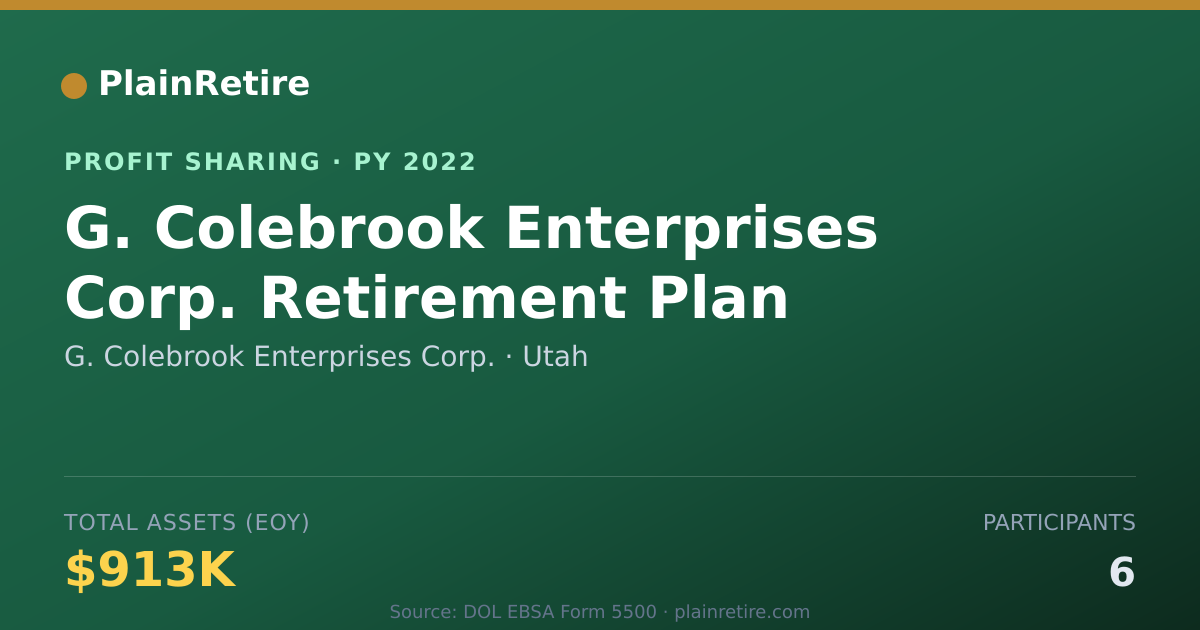 Shareable card for G. Colebrook Enterprises Corp. Profit Sharing Plan (2022)