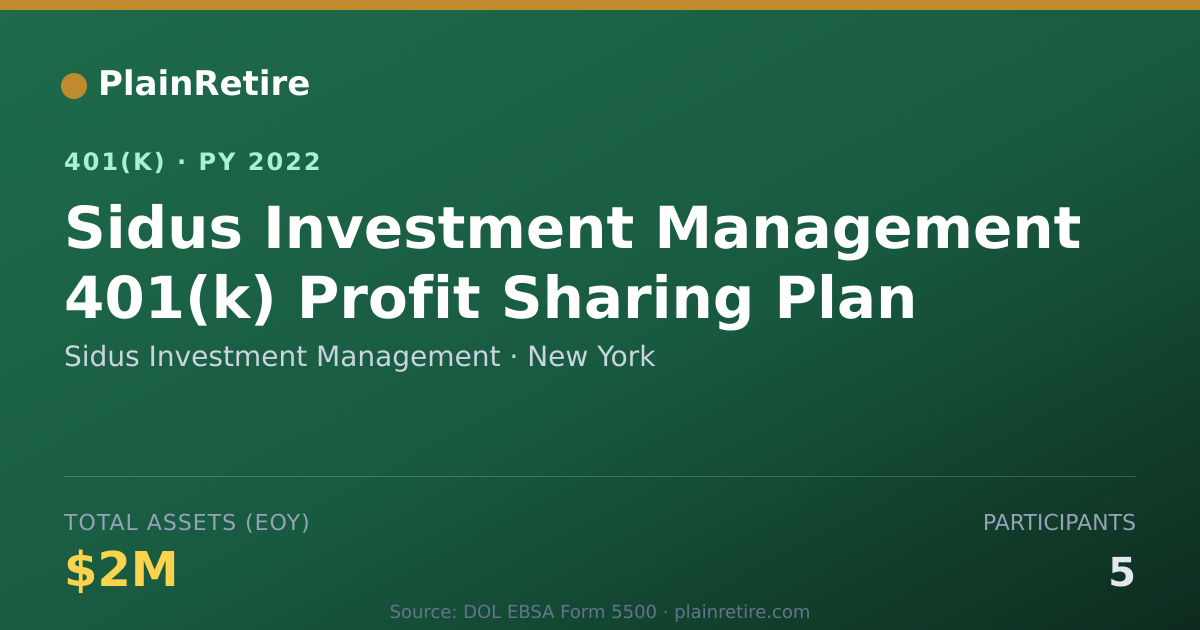 Shareable card for Sidus Investment Management 401(k) Plan (2022)