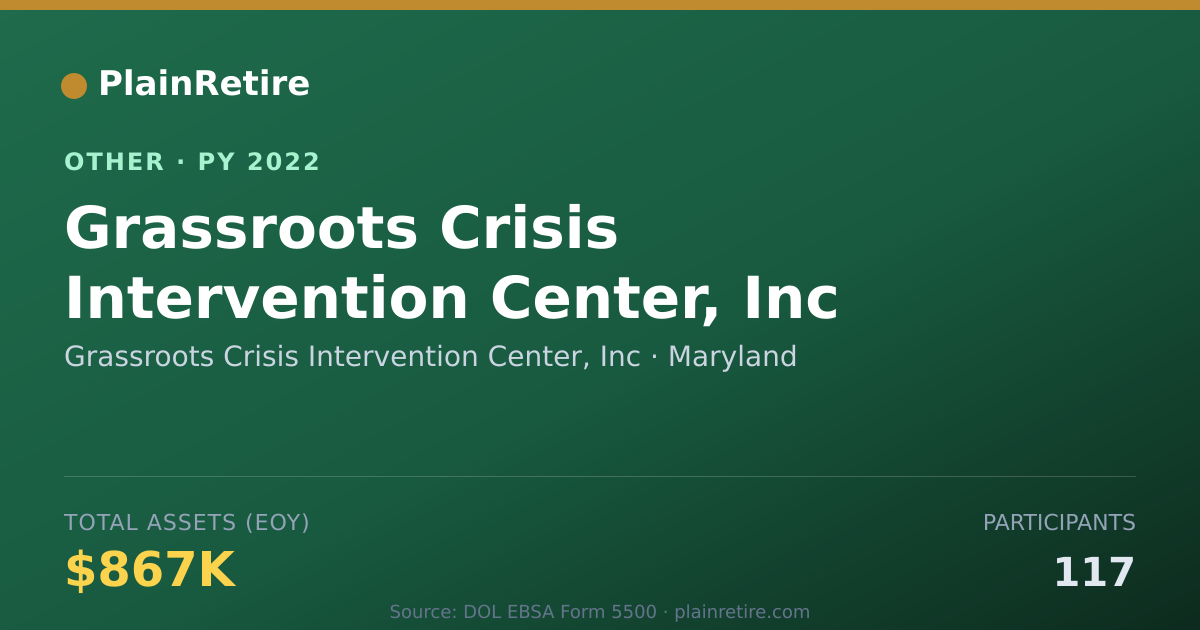 Shareable card for Grassroots Crisis Intervention Center Retirement Plan (2022)