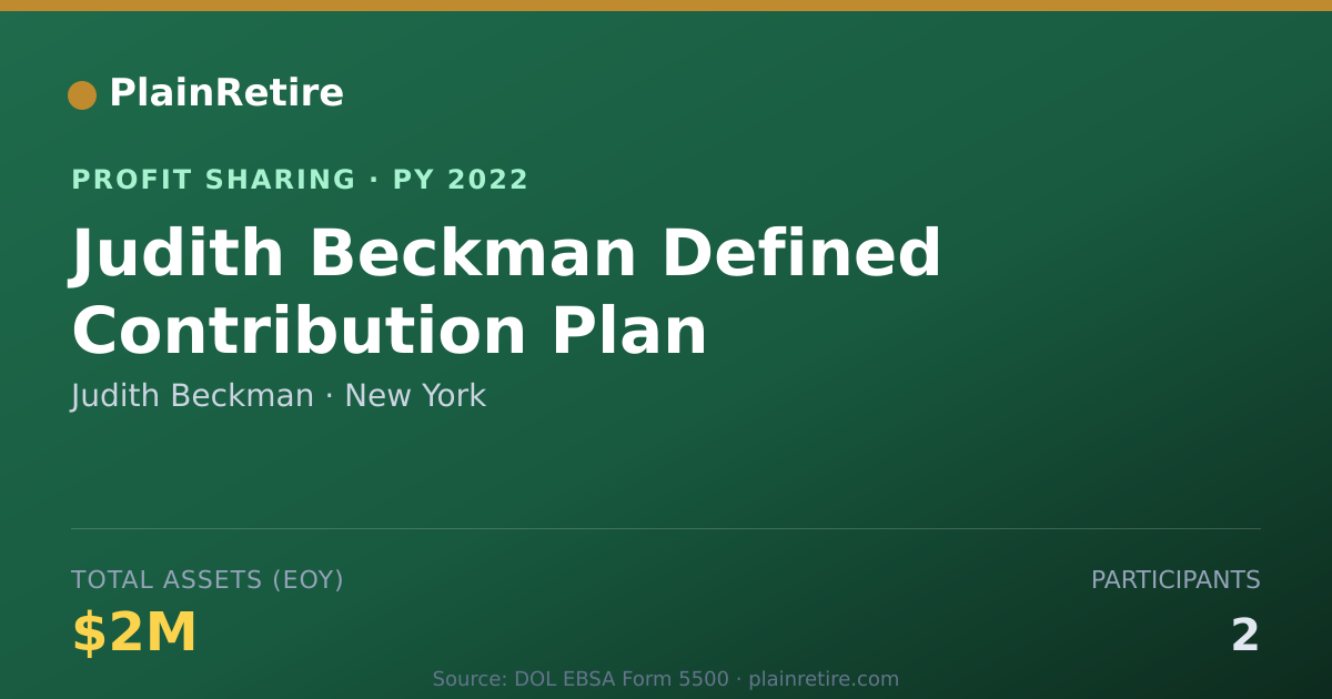 Shareable card for Judith Beckman Profit Sharing Plan (2022)