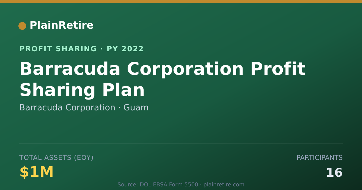 Shareable card for Barracuda Corporation Profit Sharing Plan (2022)
