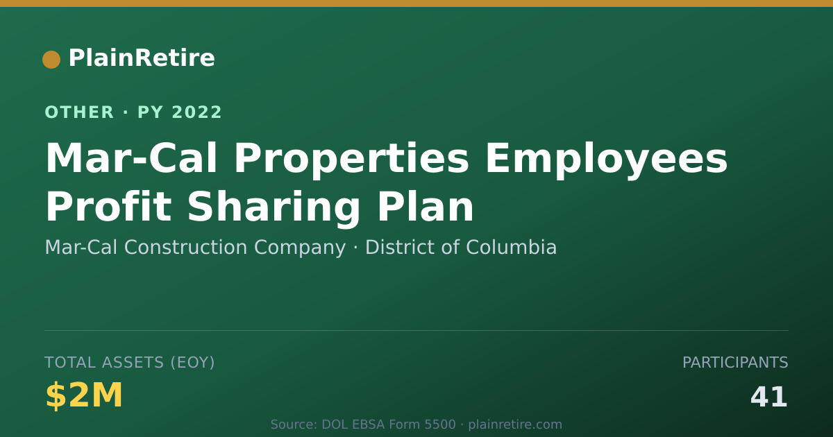 Shareable card for Mar-Cal Construction Company Retirement Plan (2022)