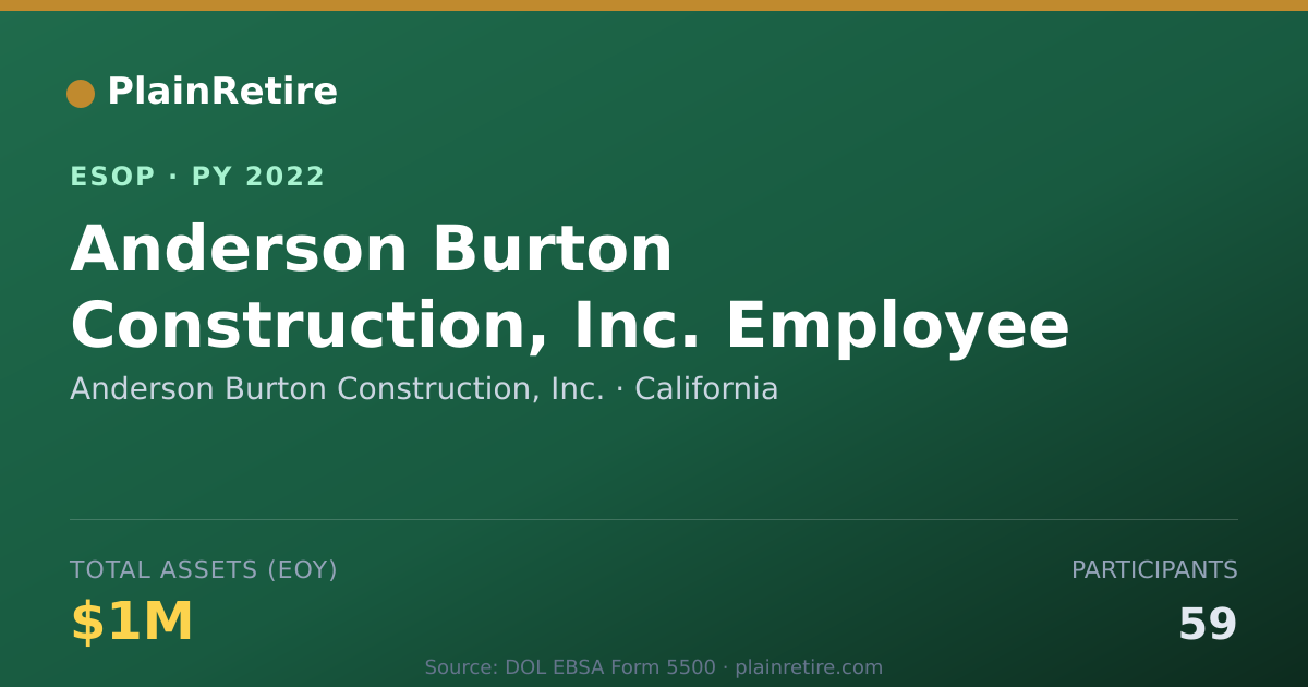 Shareable card for Anderson Burton Construction, Inc. ESOP (2022)