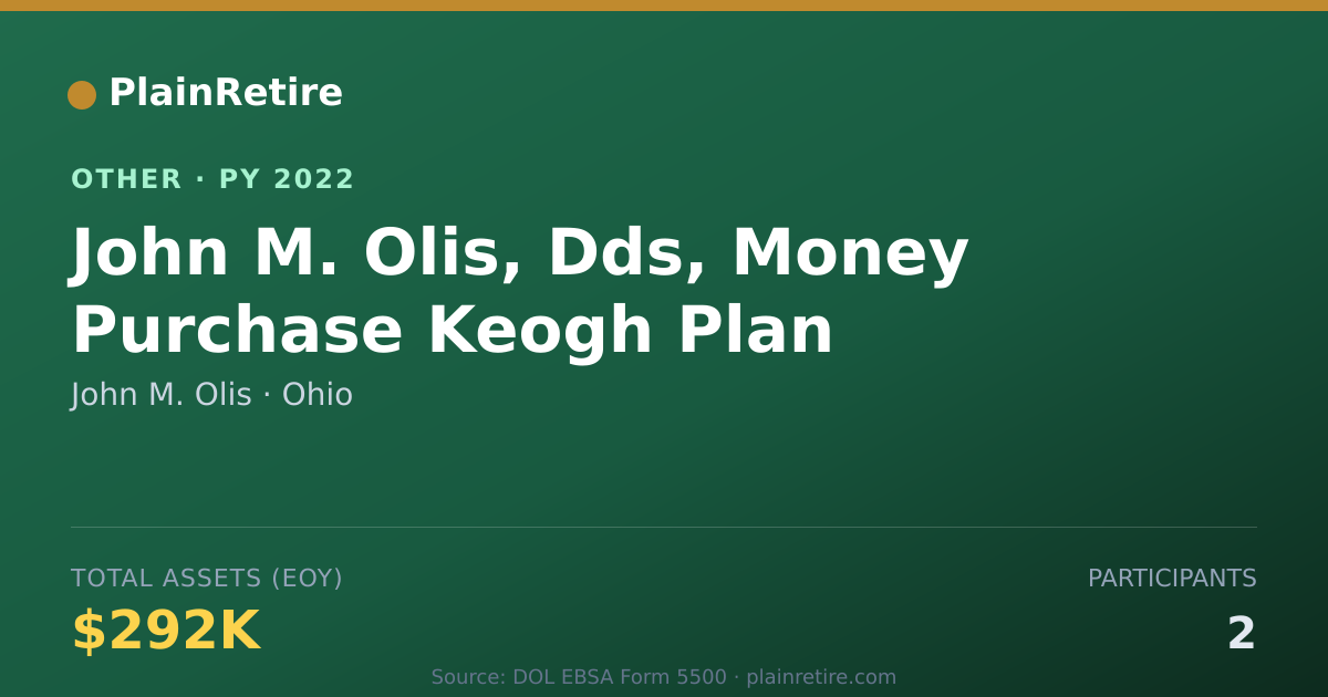 Shareable card for John M. Olis Retirement Plan (2022)