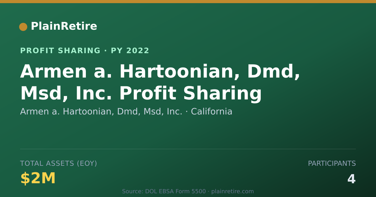 Shareable card for Armen a. Hartoonian, Dmd, Msd, In Profit Sharing Plan (2022)