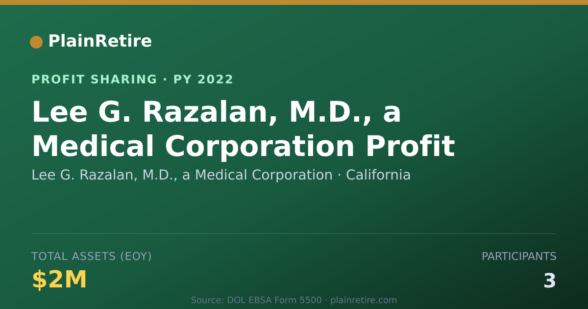 Shareable card for Lee G. Razalan, M.D., a Medical C Profit Sharing Plan (2022)