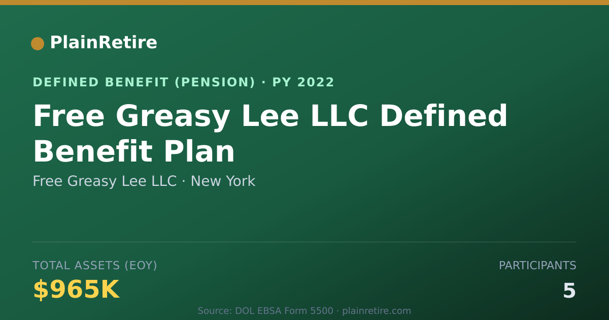 Shareable card for Free Greasy Lee LLC Pension Plan (2022)