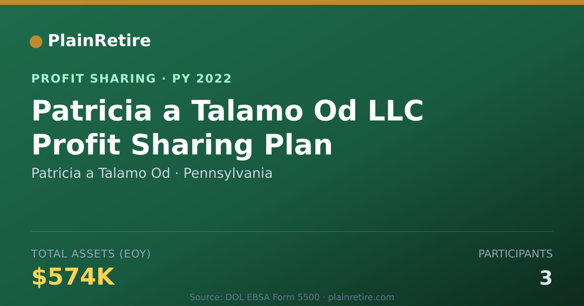 Shareable card for Patricia a Talamo Od Profit Sharing Plan (2022)
