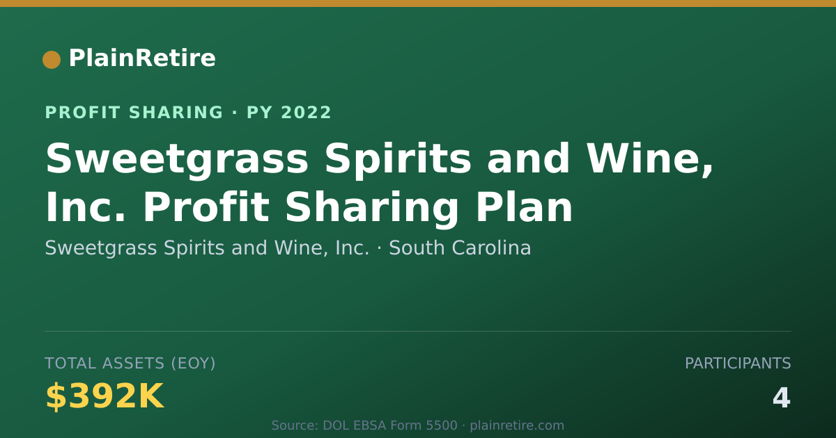 Shareable card for Sweetgrass Spirits and Wine, Inc. Profit Sharing Plan (2022)